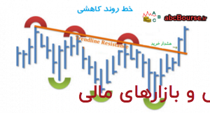 سیگنال های تغییر روند بازار – پله 5