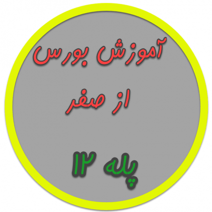 انواع بازارها – بازار اول – بازار دوم – بازار پایه (الف – ب – ج) بازار SME