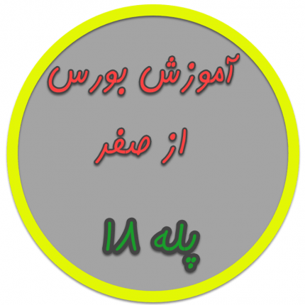 روش های تحلیل و کسب درآمد از بورس