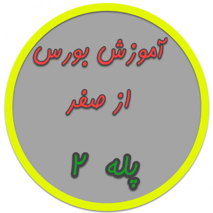 بورس چیست؟ ( حتما بخوانید..)