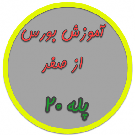 کارمزد معاملات