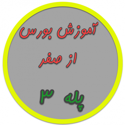 بورس چیست؟ قسمت دوم