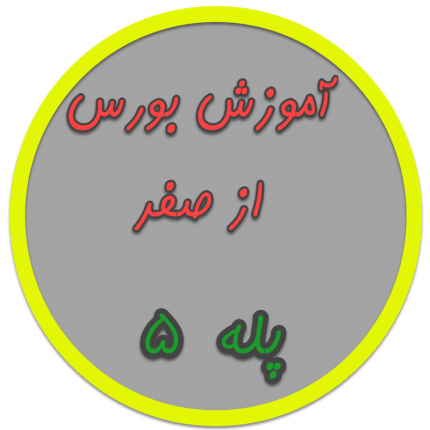 تاریخچه بورس در جهان و ایران