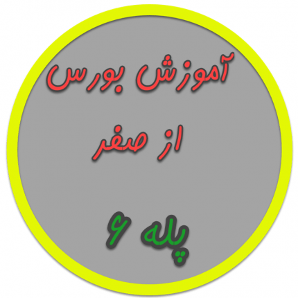 شرکت ها و انواع آن