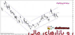 رگرسیون خطی – پله 9