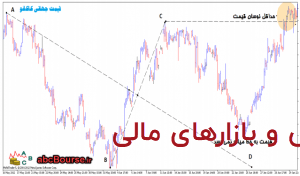 چنگال اندروز – پله 10